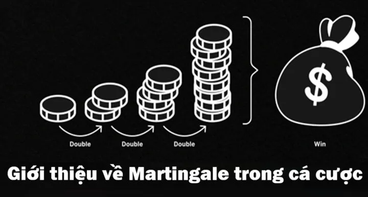 Hiểu rõ về Martingale (gấp thếp)